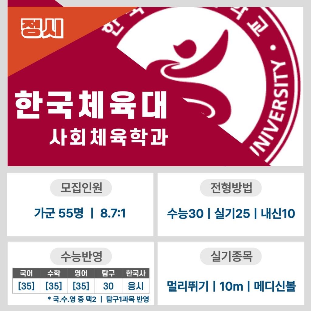 한체대 사회체육학과 정시 수능 실기 내신