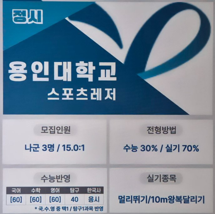 용인대 체대 정시 스포츠레저